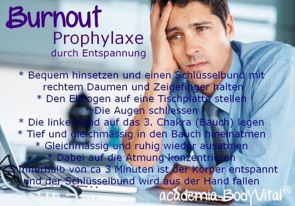 Konfliktbedingte Erkrankungen & Prophylaxe Seminar